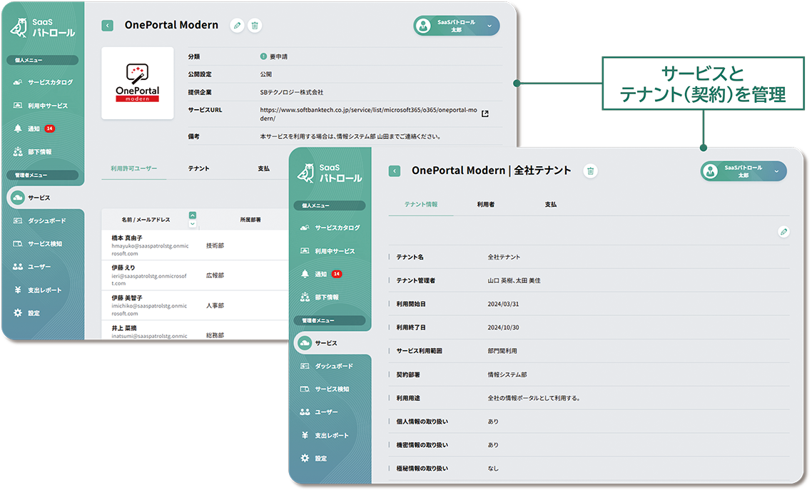 サービス台帳