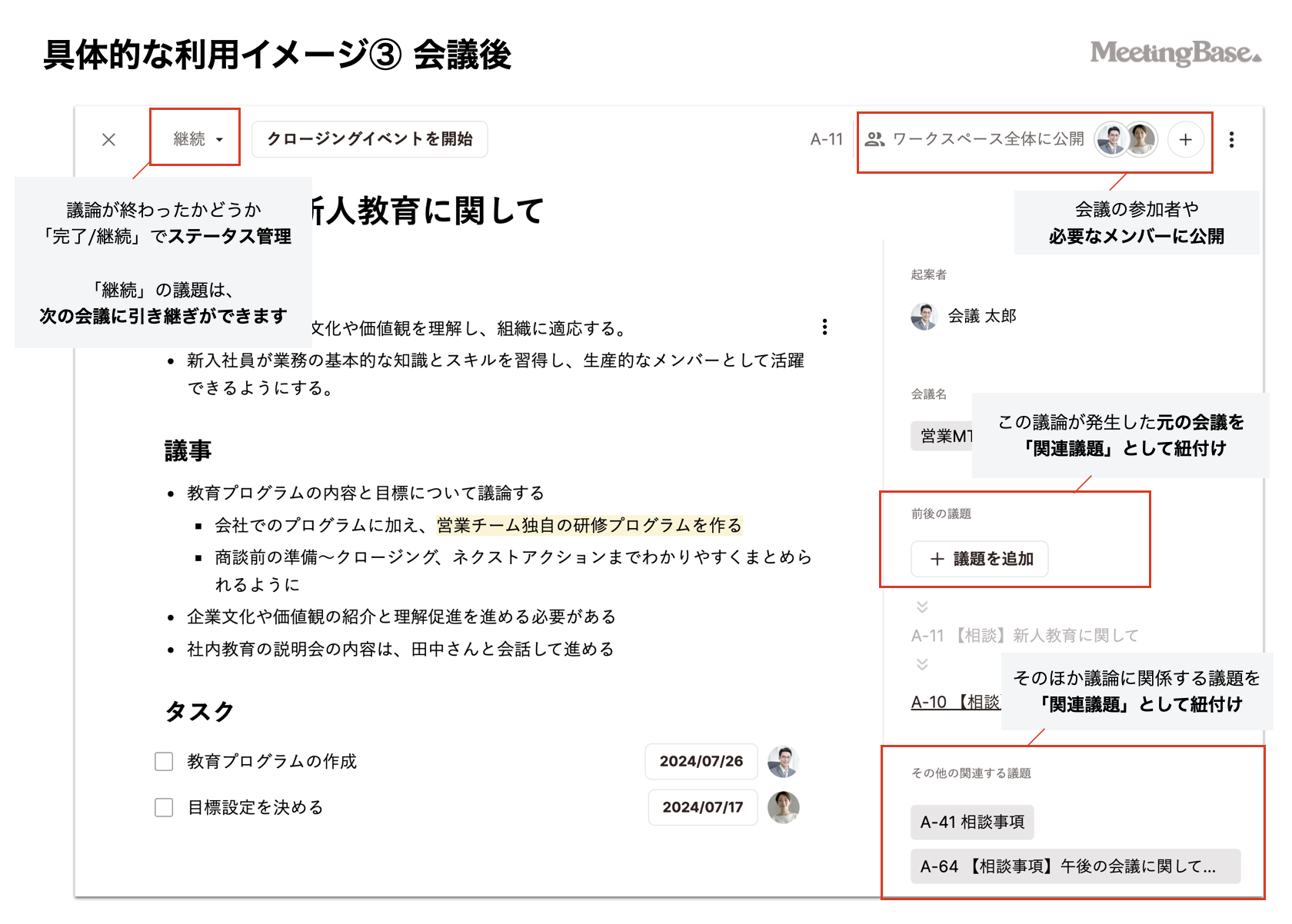 議論のステータス管理や情報収集も容易に