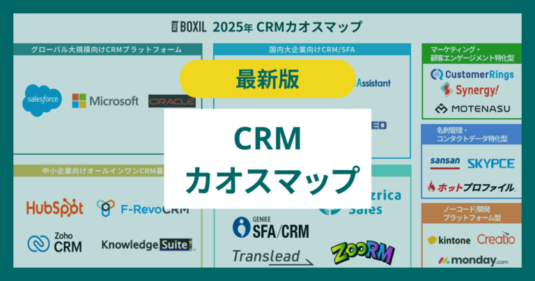 CRMのカオスマップ！タイプ別に人気サービスを一覧で紹介