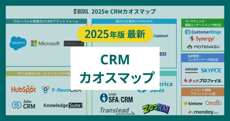 【2025年版カオスマップ】CRM製品一覧