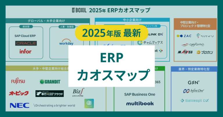 【2025年版カオスマップ】ERP製品一覧