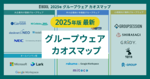 【2025年版カオスマップ】グループウェア製品一覧