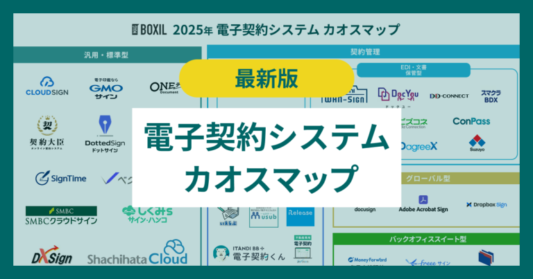 電子契約システムのカオスマップ！タイプ別に人気サービスを一覧で紹介