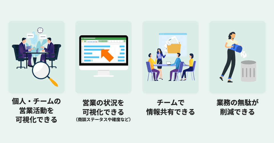 SFAツールのメリット