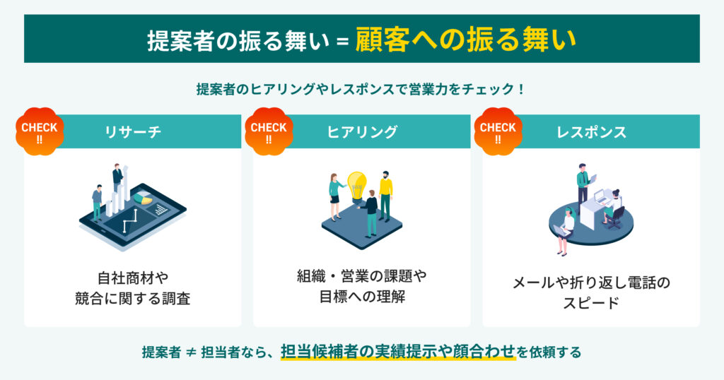 営業代行会社の担当者のチェックポイント