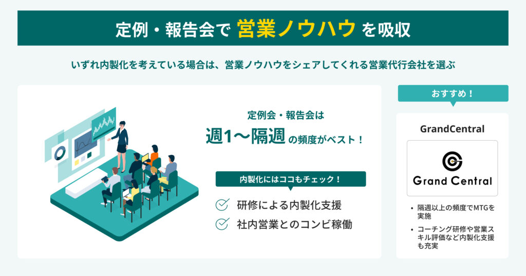 営業ノウハウを蓄積するためのポイント