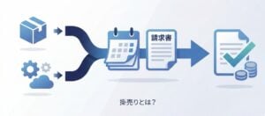 掛売りとは？掛買い・決済の仕組み・メリット・デメリット