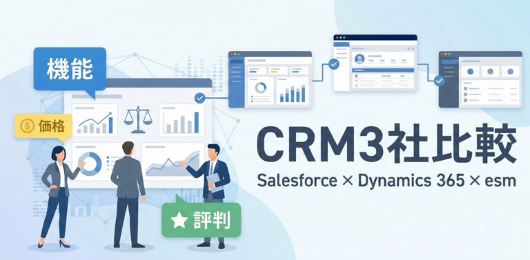 Salesforce×Dynamics 365×esm(eセールスマネージャー) | CRMの機能・価格・評判を比較