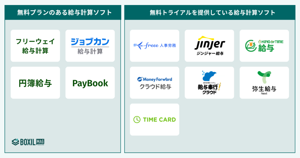 無料で使える給与計算ソフト