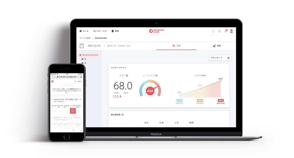 モチベーションクラウドのダッシュボード