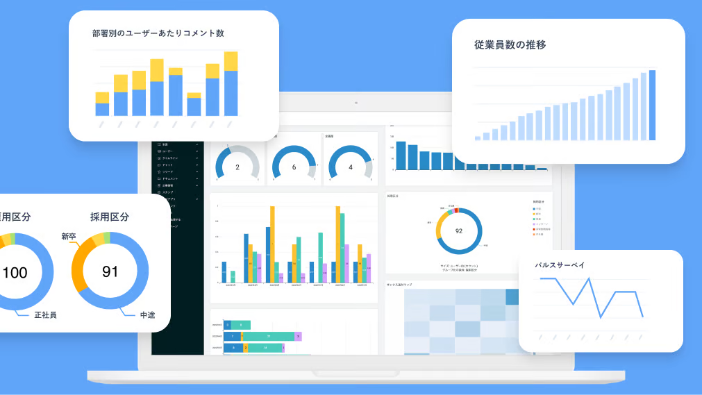 TUNAGのダッシュボード