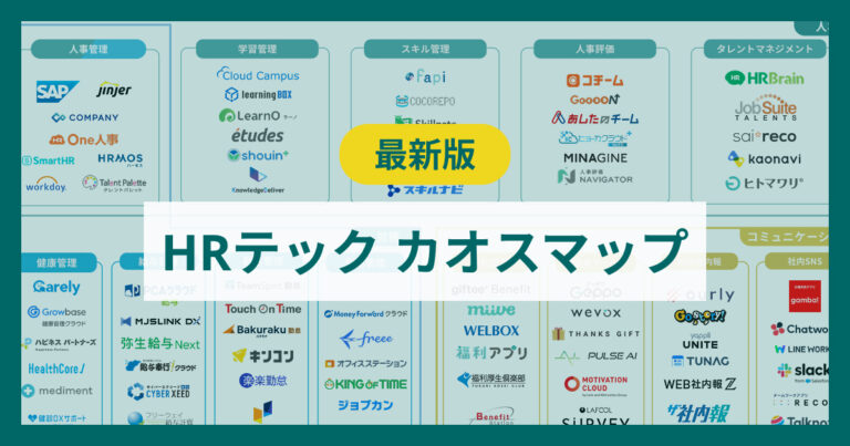 【2026年版】HRテック（HR Tech）のカオスマップ！AI面接やAIスカウトにも注目
