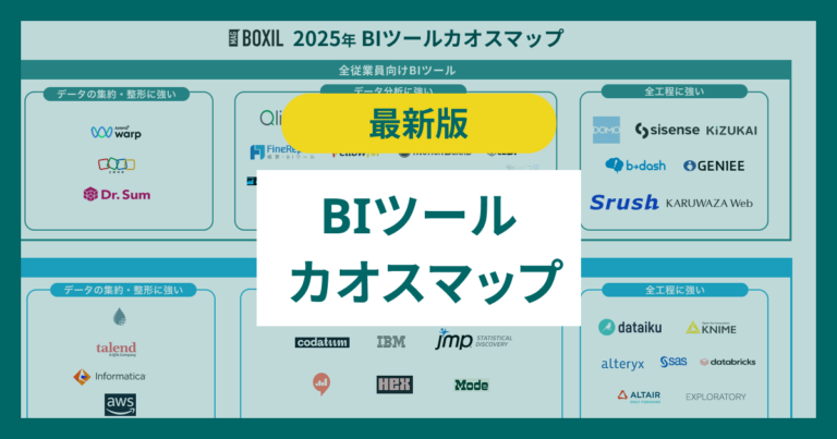 BIツールのカオスマップ！タイプ別に人気サービスを一覧で紹介