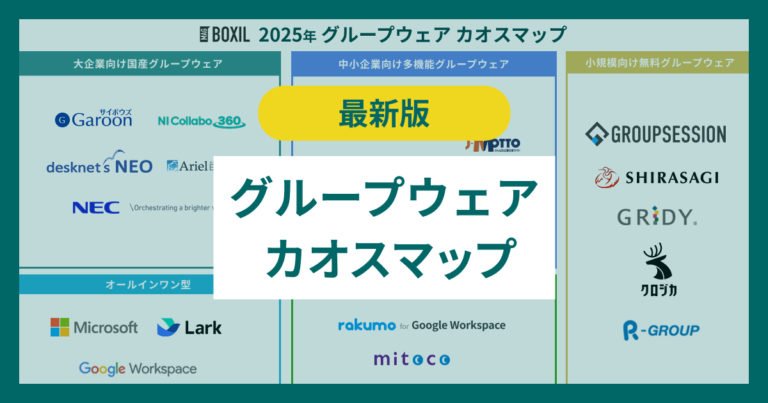 【2025年版カオスマップ】グループウェア製品一覧