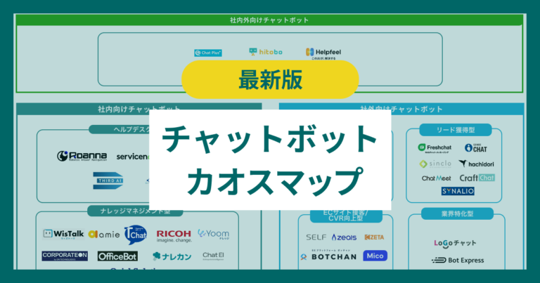 チャットボットのカオスマップ・人気サービスを一覧で紹介