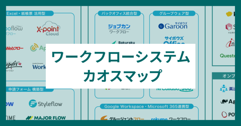 ワークフローシステムのカオスマップ！タイプ別に人気サービスを一覧で紹介