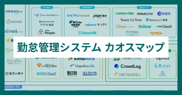 勤怠管理システムのカオスマップ！タイプ別に人気サービスを一覧で紹介