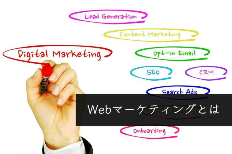 Webマーケティングとは？集客から効果測定までの手法と事例