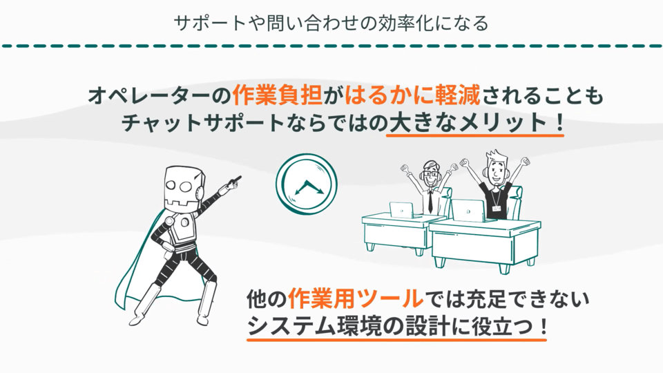 チャットボットのメリット：問い合わせの効率化