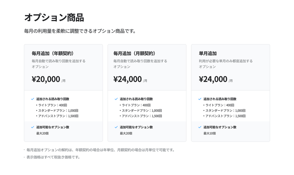 LINE WORKS PaperOnのオプション料金
