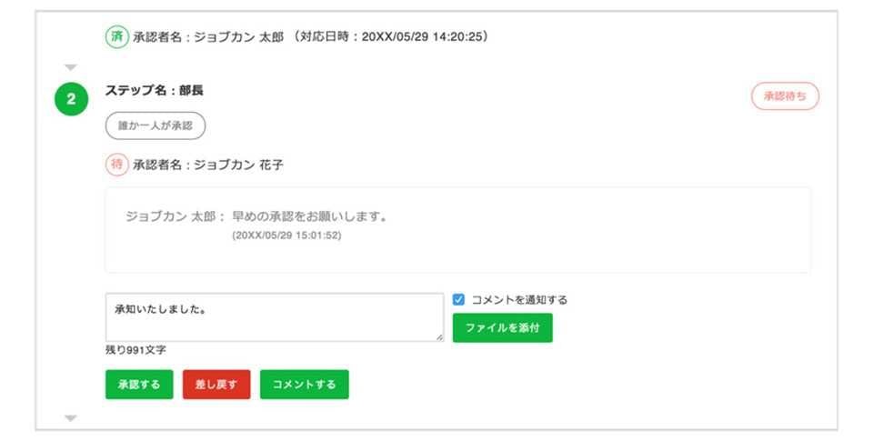 ジョブカンワークフローの稟議承認画面
