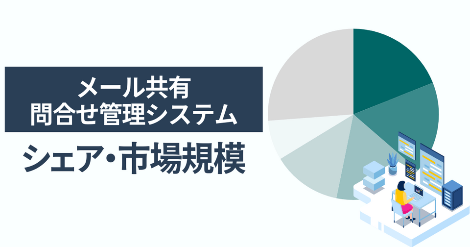 メール共有・問合せ管理システムのシェア・市場規模 一番選ばれている人気サービスはサイボウズ メールワイズ