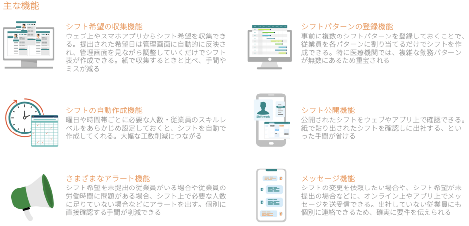 シフト管理システムの機能
