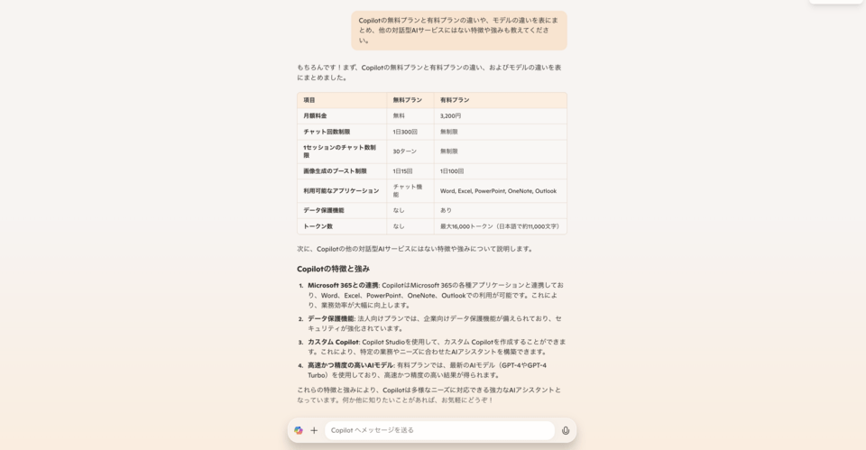 Microsoft Copilotの強みの解説