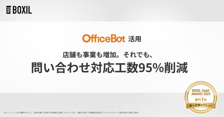 問い合わせ対応工数を95%削減、事業拡大を支えたチャットボット – 「OfficeBot」導入事例