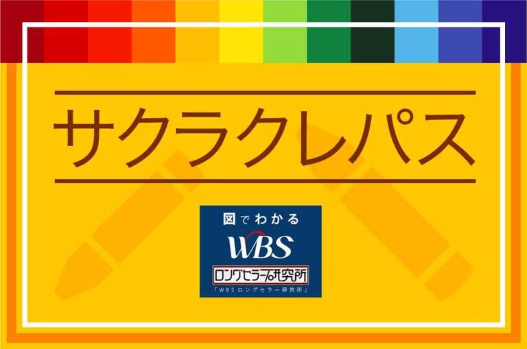 クレヨン市場シェア7割、サクラクレパスは何がスゴいのか？ | 【インフォグラフィックで図解】