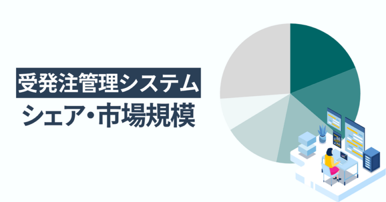 受発注管理システムのシェア・市場規模 一番選ばれている人気サービスは楽楽販売