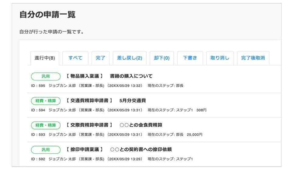 ジョブカンワークフローの申請一覧画面