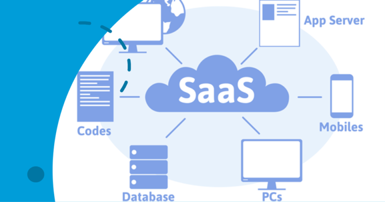 SaaS管理ツールとは？リモートワークの加速で高まる重要性