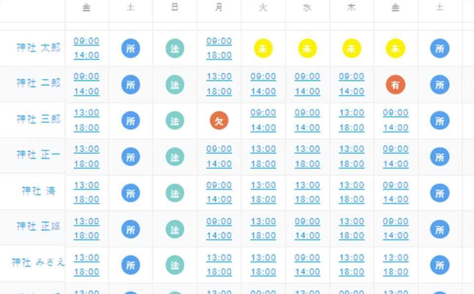 BOXIL サービスページより2025年10月15日に取得 ジンジャー勤怠の操作画面