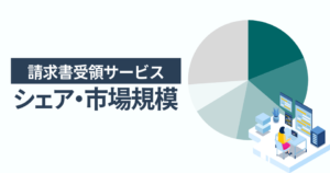請求書受領サービスの市場シェア 1,704人調査 1位は楽楽請求