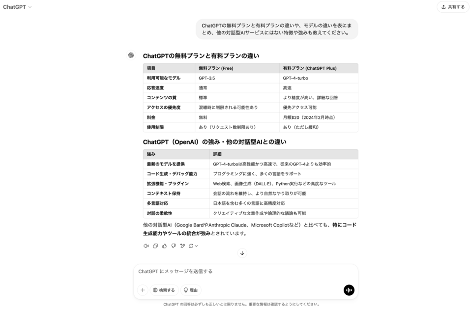 ChatGPTの強みの解説