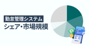 勤怠管理システムのシェア・市場規模 一番選ばれている人気サービスはマネーフォワード クラウド勤怠