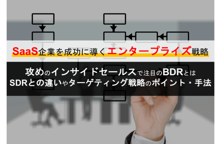 BDRとは？意味・SDRとの違い | 攻めのインサイドセールスで注目、エンタープライズ戦略手法
