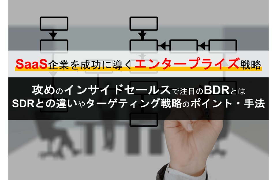 BDRとは？意味・SDRとの違い | 攻めのインサイドセールスで注目、エンタープライズ戦略手法