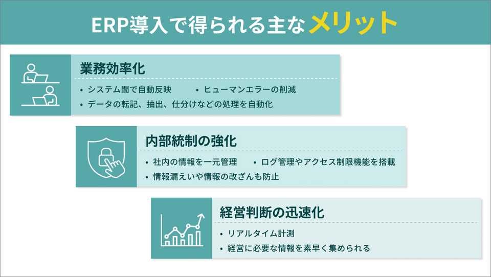 メリット