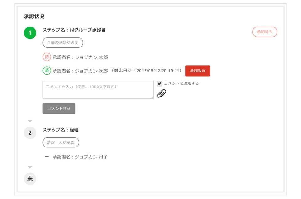 ジョブカンワークフローの承認状況