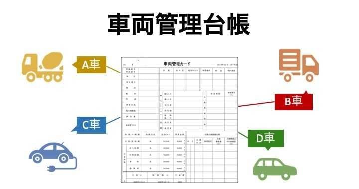 車両管理台帳の仕組み・管理の目的と方法は？無料Excelテンプレート＆おすすめシステム