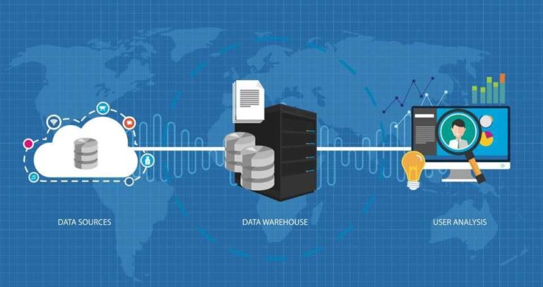 DWH（データウェアハウス）とBI（ビジネスインテリジェンス）の違い
