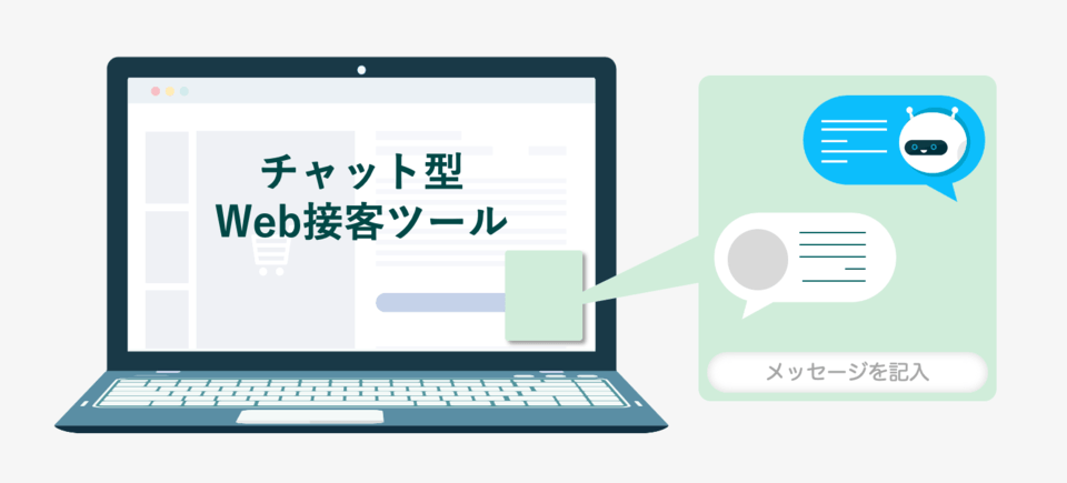 チャット型Web接客ツール