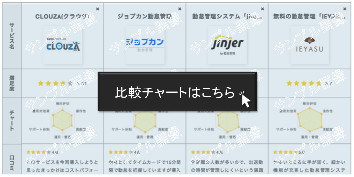 採用管理システム比較表