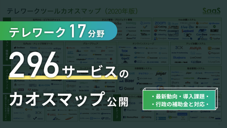 テレワーク17分野・296サービスのカオスマップ公開 – 最新動向と導入課題・助成金を解説
