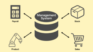 基幹システムとは？ERPや情報系システムとの違い・注目ERPを比較