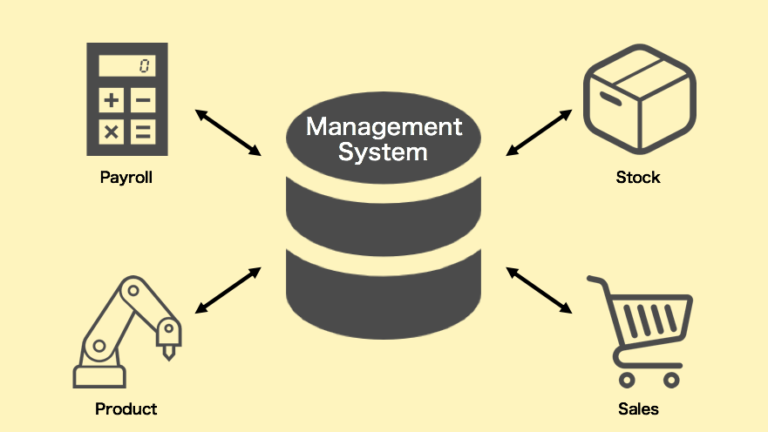 基幹システムとは？ERPや情報系システムとの違い・注目ERPを比較