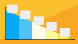 リードジェネレーションとは？ナーチャリングのステップ・5つの手法とポイント・事例