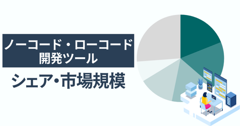 ノーコード開発・ローコード開発ツールのシェア・市場規模 一番選ばれている人気サービスはkintone